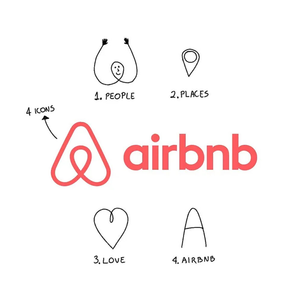 Airbnb logo decrypted