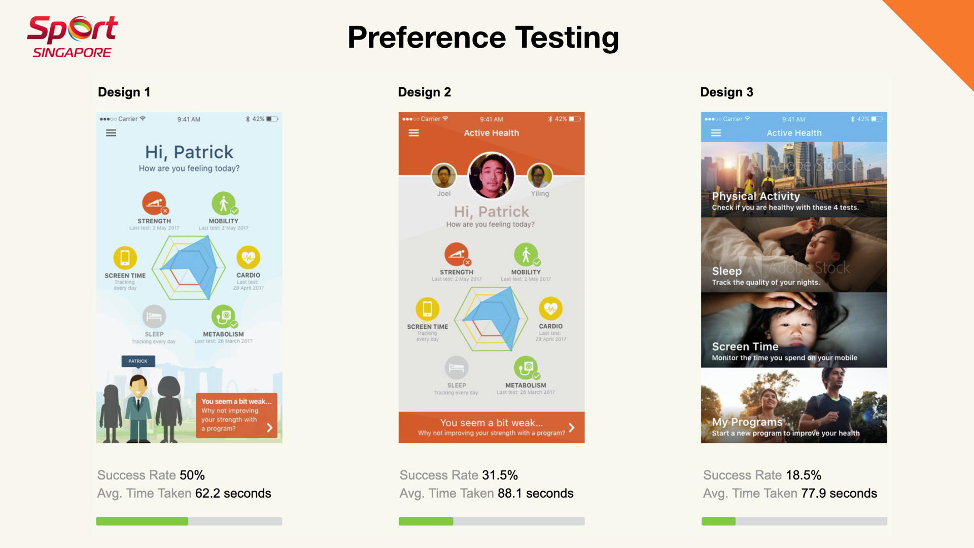 Sport SG - Preference Testing