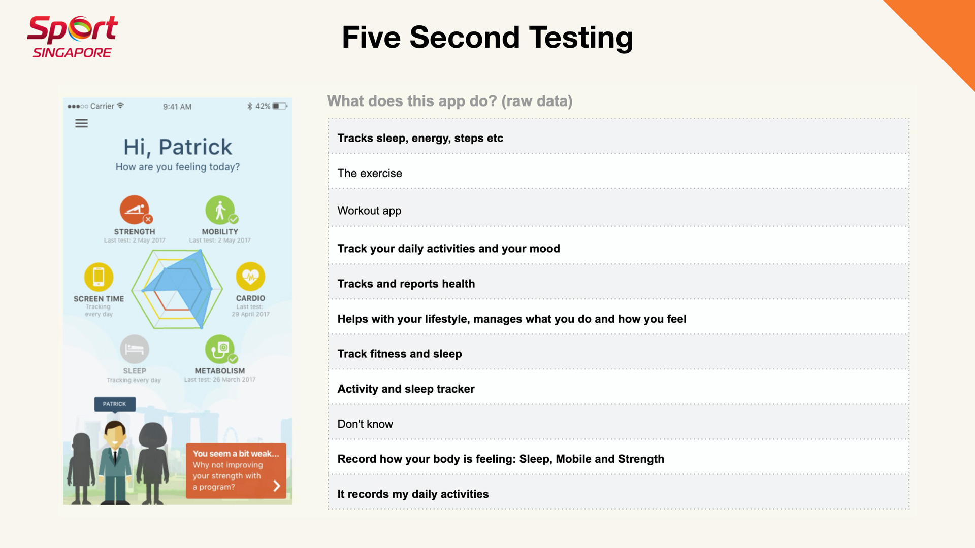 Sport SG - Five Second Testing