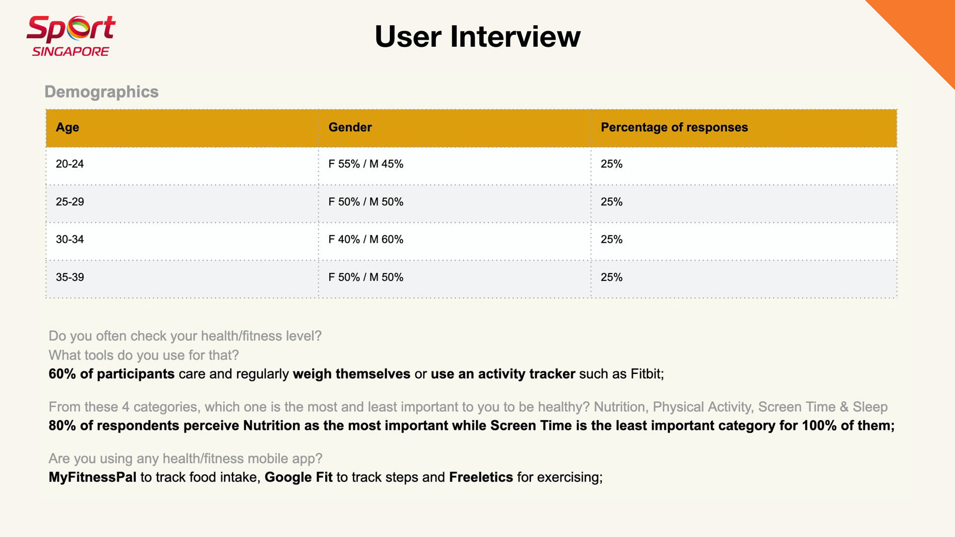Sport SG - User Interview