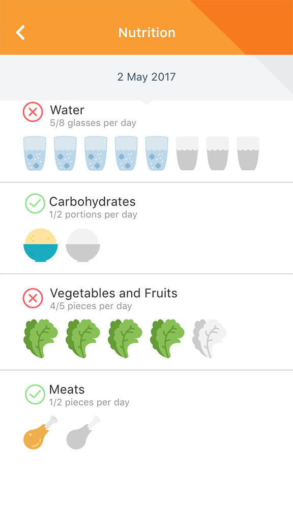 ActiveHealth app - Nutrition