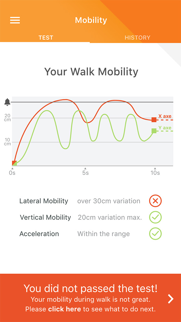 ActiveHealth app - Mobility test